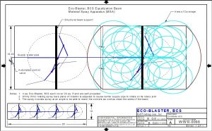 eco blaster schematic of Equalization Basin Material Spray Apparatus
